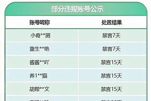 国足上届亚洲杯回顾：肖智行军礼名场面 三中卫致命失误止步八强